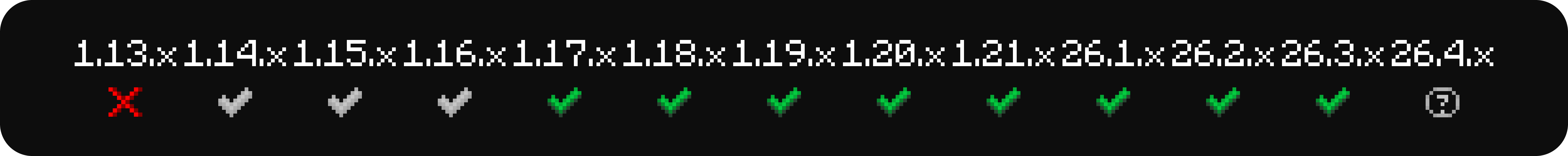 Supported Minecraft versions