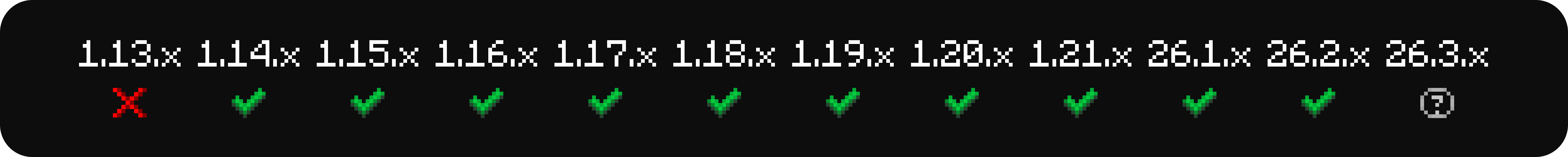 Supported Minecraft versions