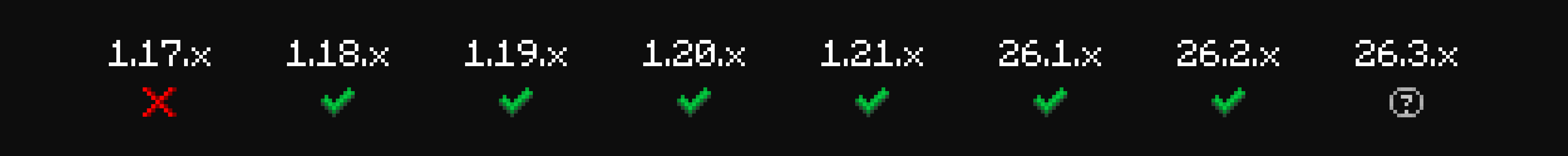 Supported Minecraft versions