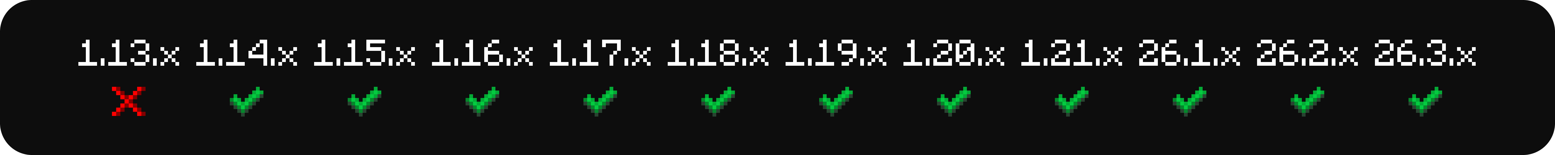 Supported Minecraft versions