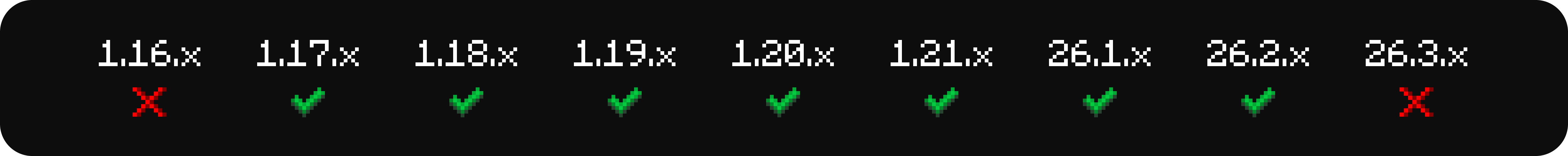 Supported Minecraft versions