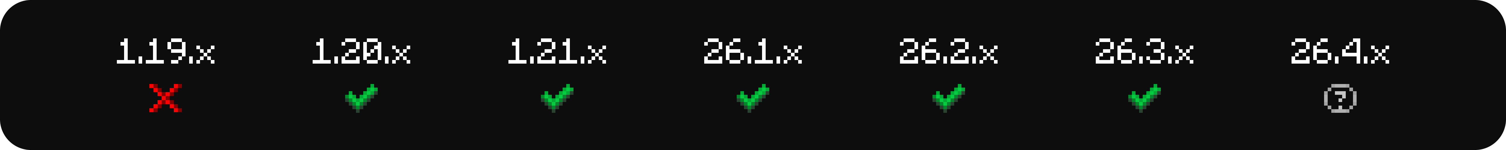 Supported Minecraft versions